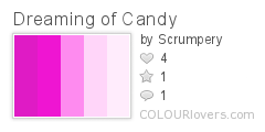 Dreaming_of_Candy