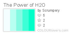 The_Power_of_H2O