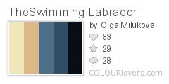 The Swiming Labrador