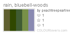 rain, bluebell-woods