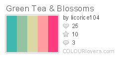 Green_Tea_Blossoms