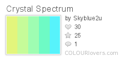 Crystal Spectrum