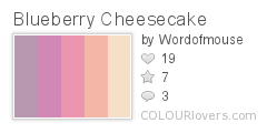 Blueberry_Cheesecake
