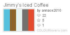 Jimmys_Iced_Coffee