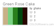 Green Rose Cake