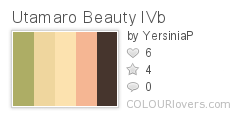 Utamaro Beauty IVb