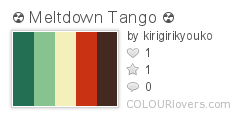 ☢ Meltdown Tango ☢