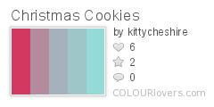 Christmas_Cookies