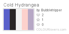 Cold Hydrangea