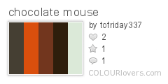 chocolate_mouse