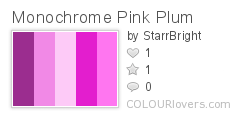 Monochrome Pink Plum