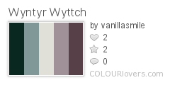 Wyntyr Wyttch
