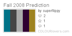 Fall 2008 Prediction