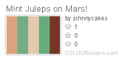 Mint Juleps on Mars!