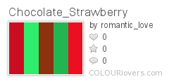 Chocolate_Strawberry