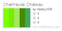 Chartreuse Chateau