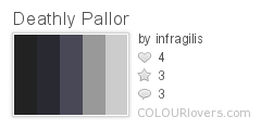 Deathly Pallor