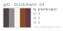 gdc - brockmann .04