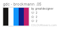 gdc - brockmann .05