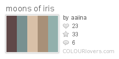 moons of iris