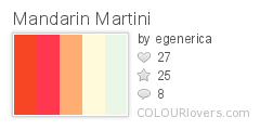 Mandarin_Martini