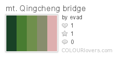 mt. Qingcheng bridge