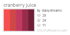 cranberry_juice