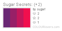 Sugar_Secrets:_(+2)