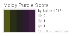 Moldy_Purple_Spots