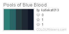 Pools_of_Blue_Blood