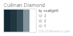 Cullinan_Diamond