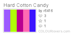 Hard_Cotton_Candy