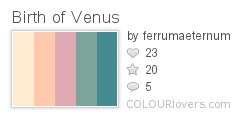 Birth_of_Venus