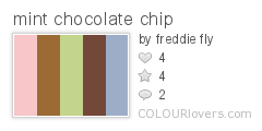 mint_chocolate_chip