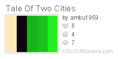 Tale_Of_Two_Cities