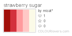 strawberry_sugar