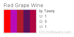 Red_Grape_Wine