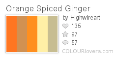 Orange_Spiced_Ginger