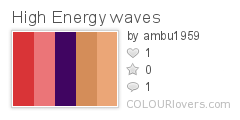 High_Energy_waves