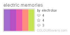 electric_memories