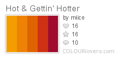 Hot__Gettin_Hotter