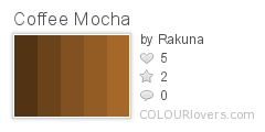Coffee_Mocha