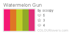 Watermelon_Gun