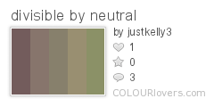 divisible_by_neutral
