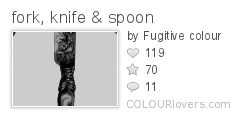 fork_knife_spoon