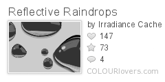 Reflective_Raindrops