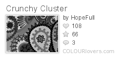 Crunchy_Cluster