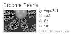 Broome_Pearls