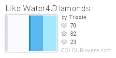 Like.Water4.Diamonds