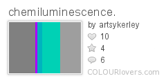 chemiluminescence.